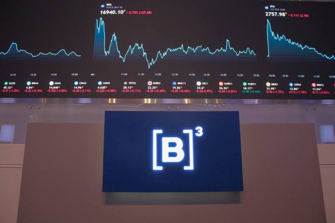 Ibovespa atinge novo recorde acima de 140 mil pontos; dólar cai para menor valor em mais de um ano